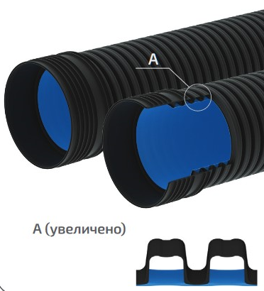 Корсис pr 2. Труба "КОРСИС" DN/od 110 sn16. Труба КОРСИС 110 SN 8 PR-2. Труба КОРСИС pr2. Труба КОРСИС про sn16 с раструбом.